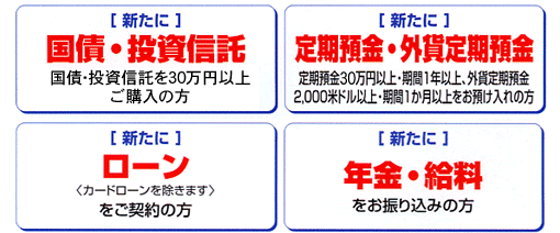 プレゼント対象者は次のとおり。「新たに国債・投資信託を30万円以上ご購入の方」「新たに定期預金30万円以上期間1年以上、外貨定期預金を2000米ドル以上期間1ヶ月以上お預入れの方」「新たにローンご契約の方」「新たに年金給料をお振込みの方」