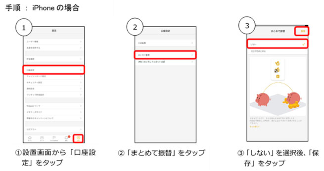 手順：iPhoneの場合。①設定画面から「口座設定」をタップ。②「まとめて振替」をタップ。③「しない」を選択後、「保存」をタップ。